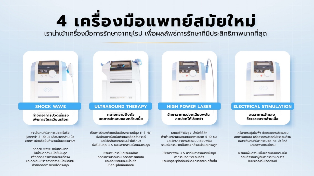 ดีไซน์ที่ยังไม่ได้ตั้งชื่อ